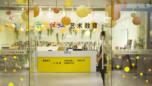 東方娃娃兒童藝術加盟指南 費用、條件與官方合作渠道解析
